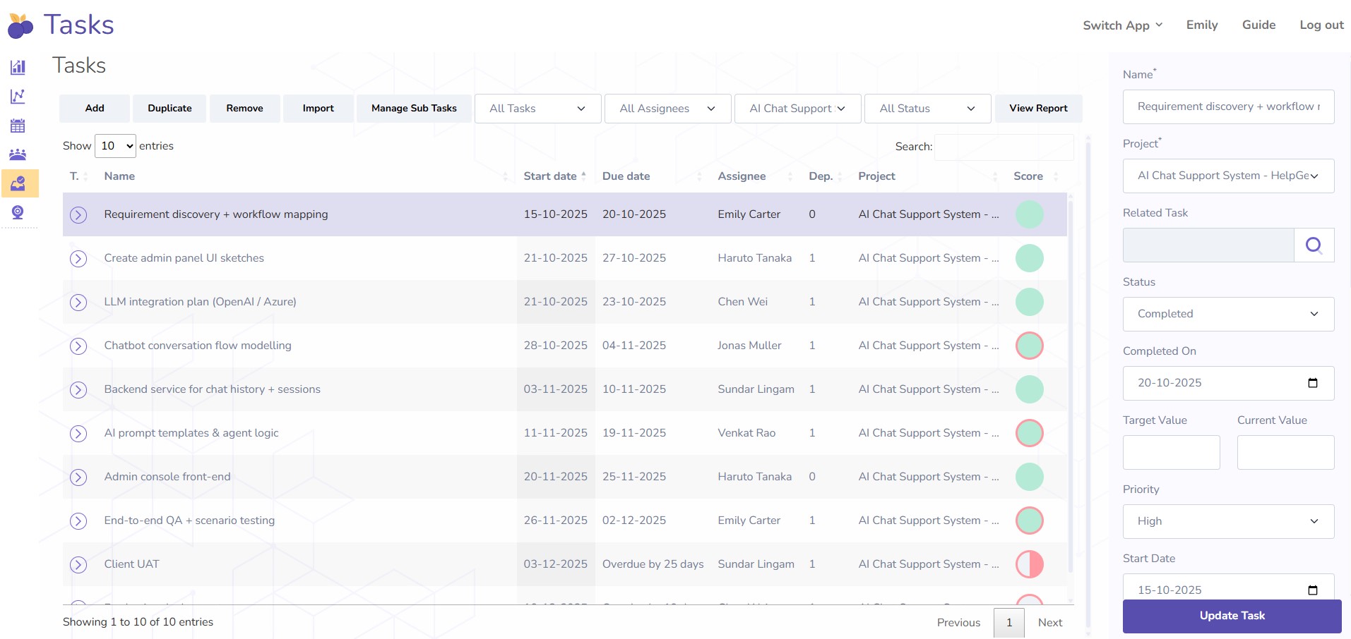 Timeline View
